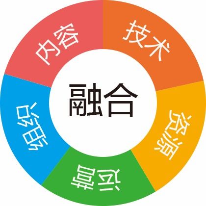 全国媒体大咖齐聚深圳，共探“你就是我，我就是你”的融合之道