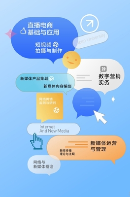 网络媒体 网络与新媒体专业的核心驱动力