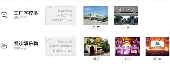 黑龙江省聚玩网络科技 网邻通打造本地化网络媒体新生态